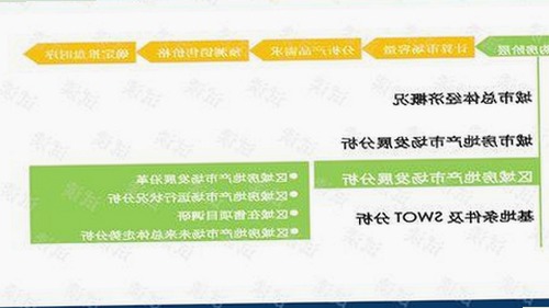 含羞草黄免费版下载：获取最新娱乐资源的实用指南