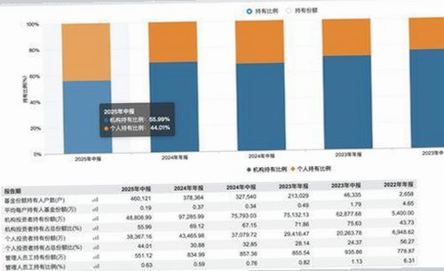 白银市焦点：探索91免费版官方版的最新动态与影响