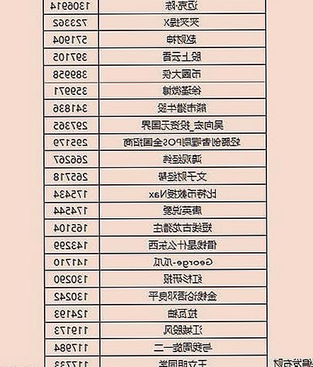 SP责打实践过程视频：揭示娱乐圈真实体验与网络资源现状
