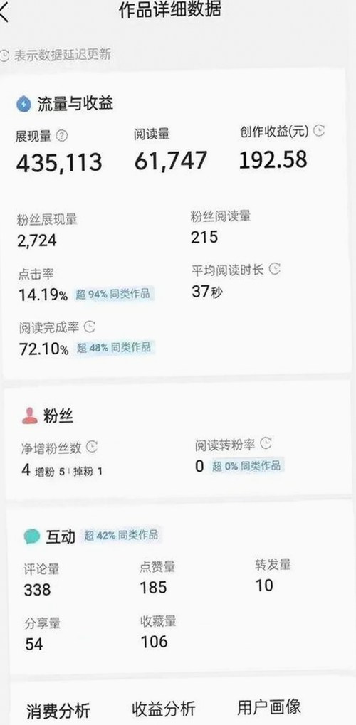 上饶市用户关注：91🍆🍑🔞❌❌❌一起草wwwcom17安装包下载的最新动态