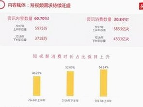揭秘鲁啊鲁官方版免费版：最新版本介绍与下载指南